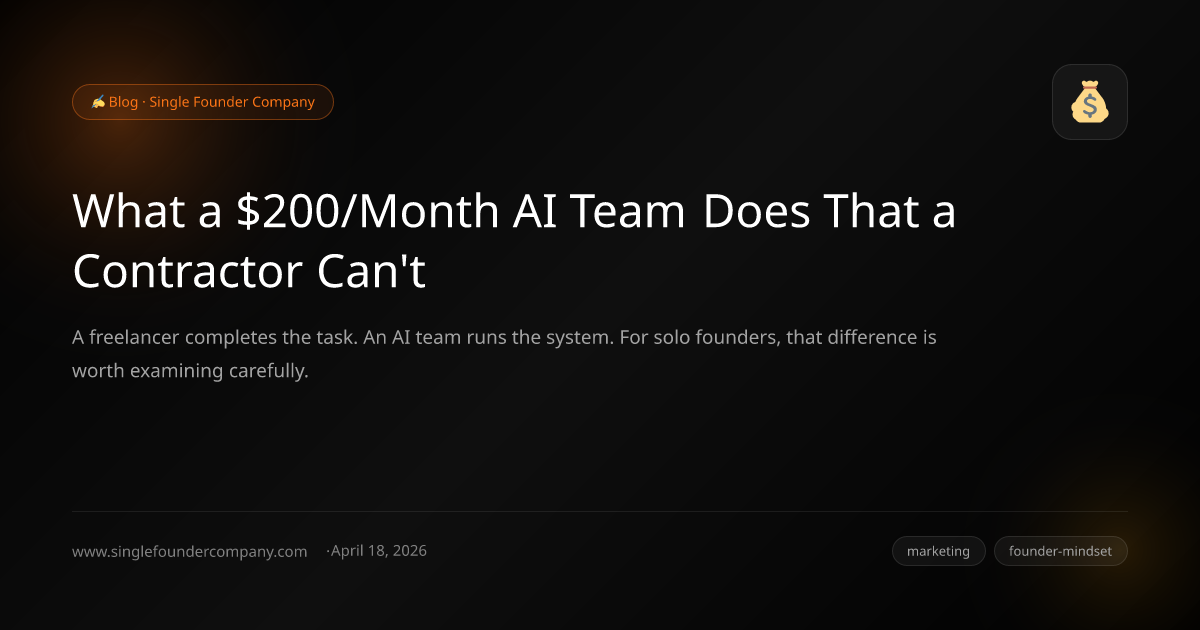 What a $200/Month AI Team Does That a Contractor Can't