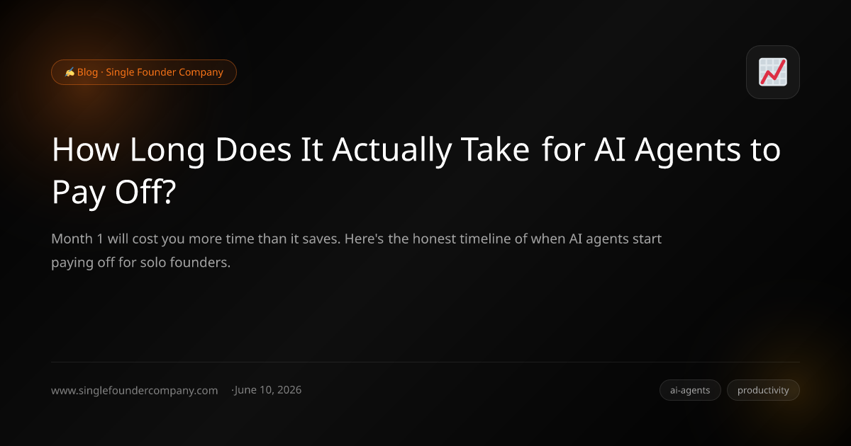 How Long Does It Actually Take for AI Agents to Pay Off?