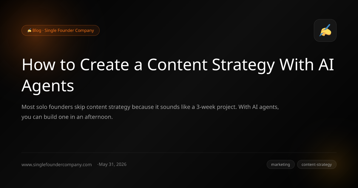 How to Create a Content Strategy With AI Agents