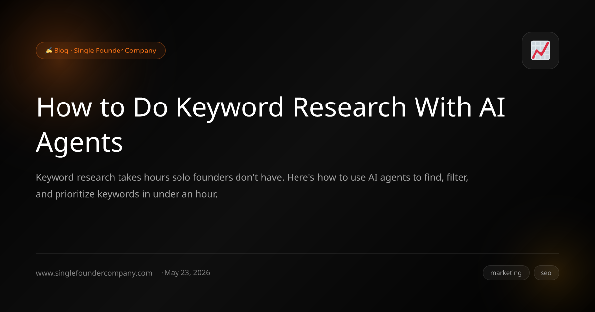 How to Do Keyword Research With AI Agents