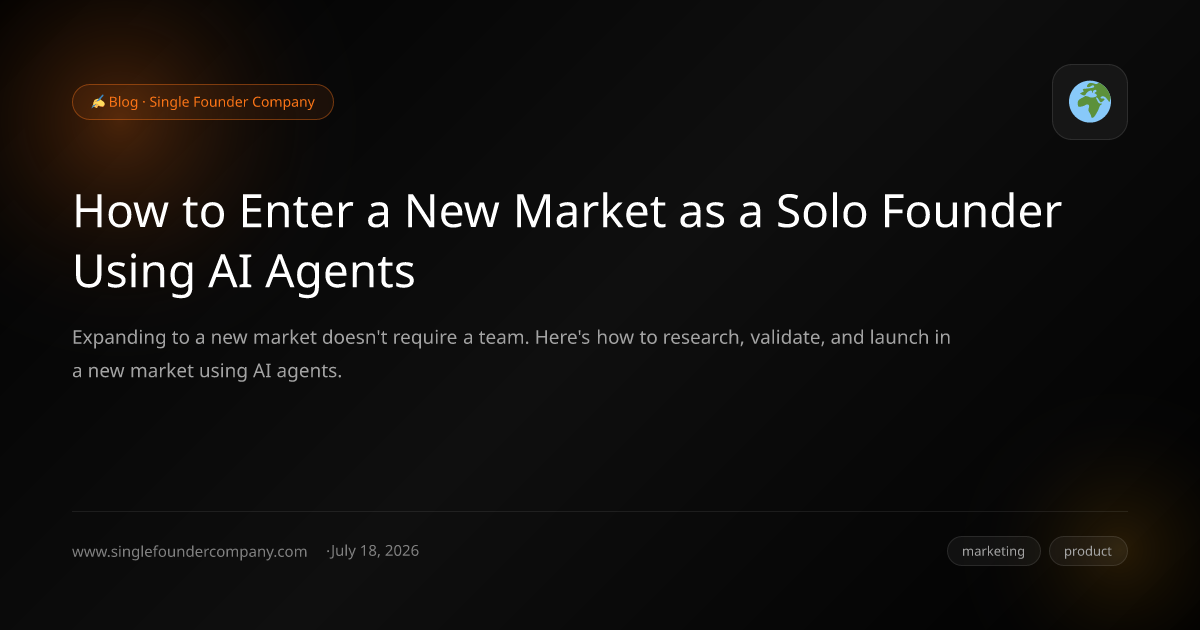 How to Enter a New Market as a Solo Founder Using AI Agents