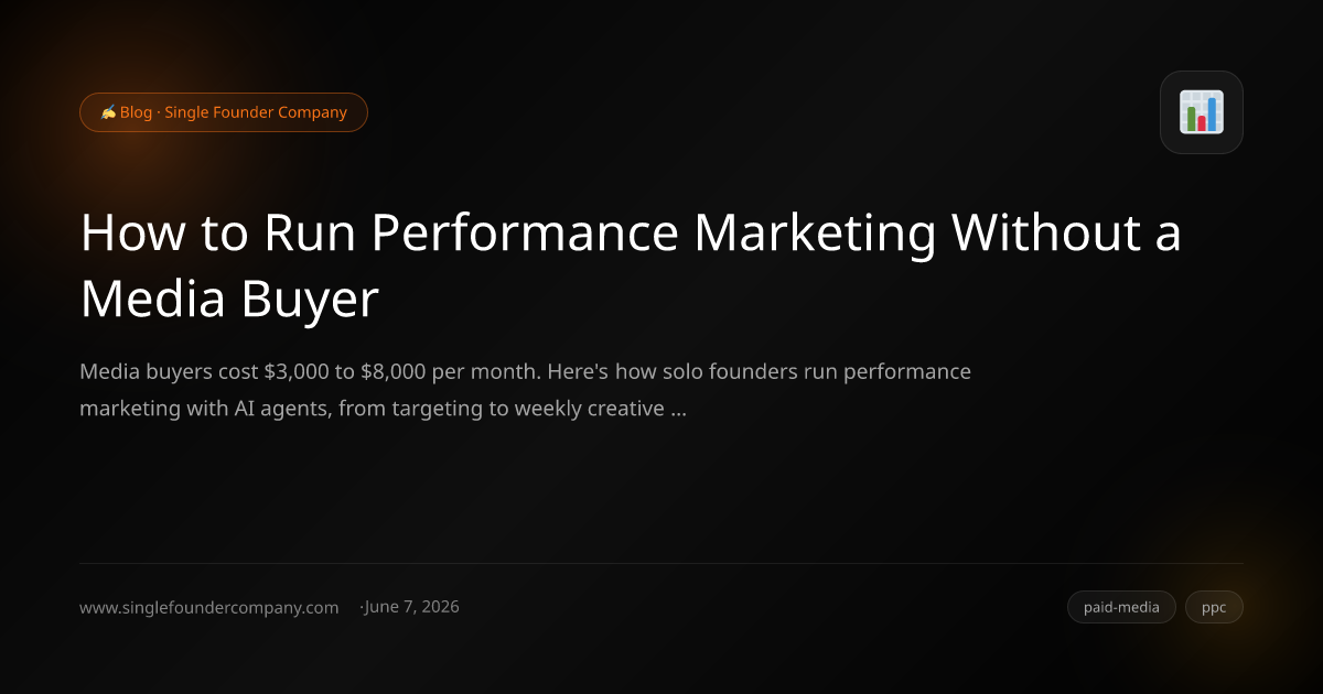 How to Run Performance Marketing Without a Media Buyer