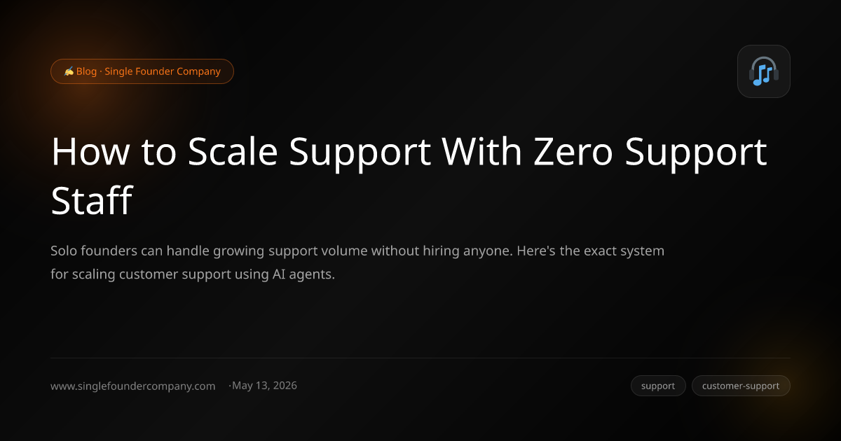 How to Scale Support With Zero Support Staff