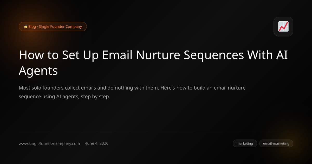 How to Set Up Email Nurture Sequences With AI Agents