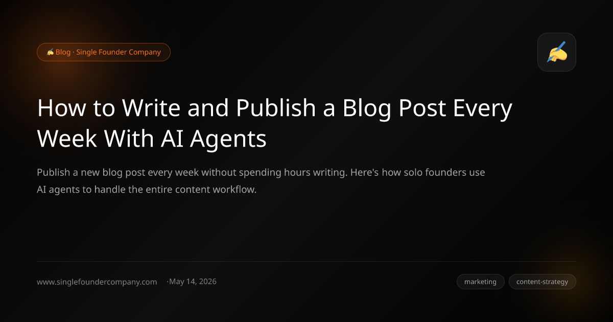 How to Write and Publish a Blog Post Every Week With AI Agents
