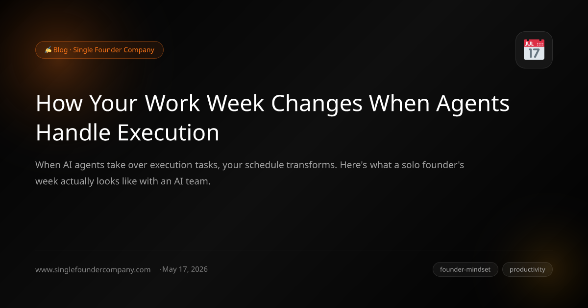 How Your Work Week Changes When Agents Handle Execution