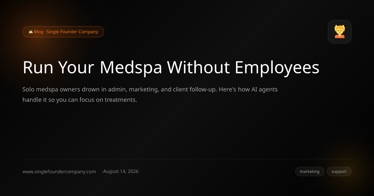 Run Your Medspa Without Employees