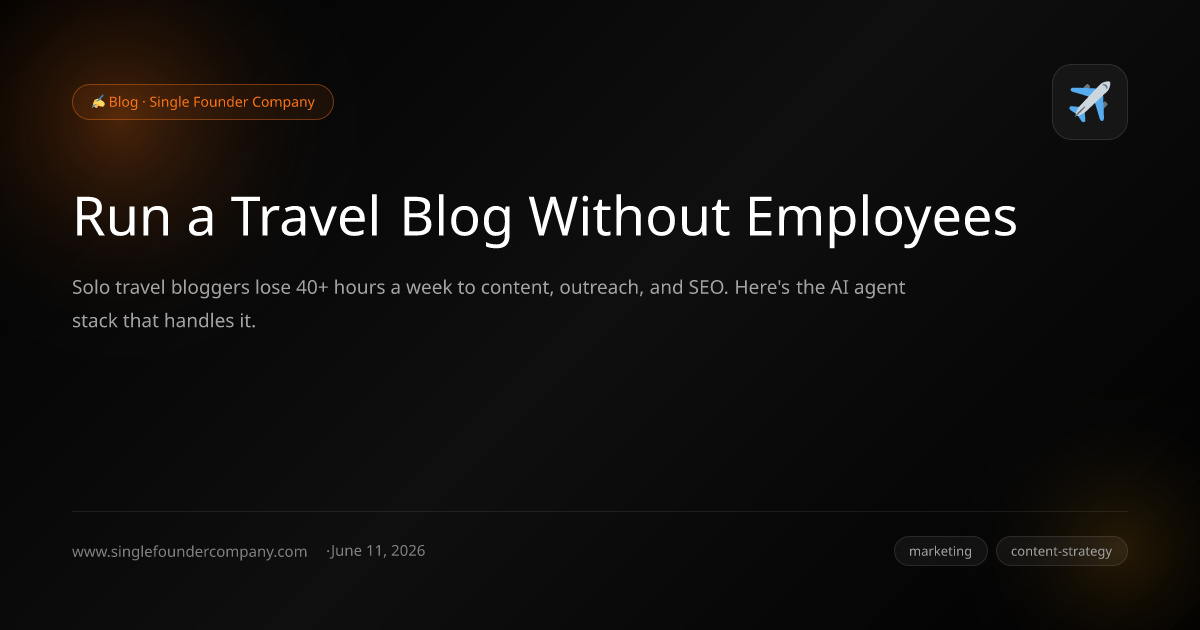 Run a Travel Blog Without Employees