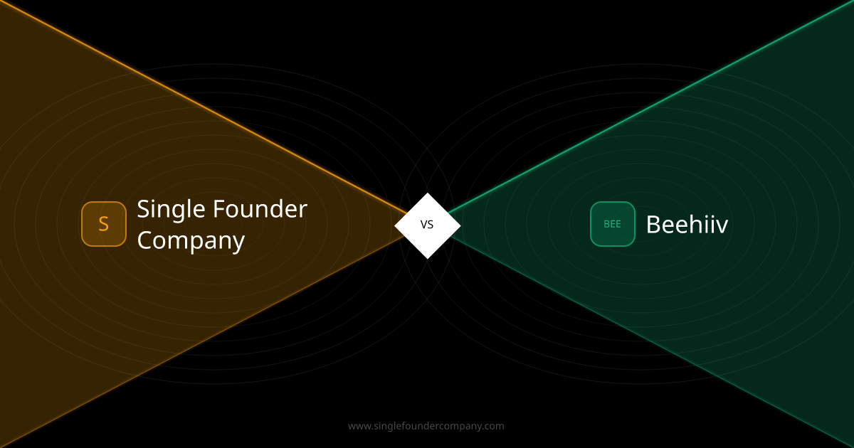 Single Founder Company vs Beehiiv — Newsletter vs AI Team
