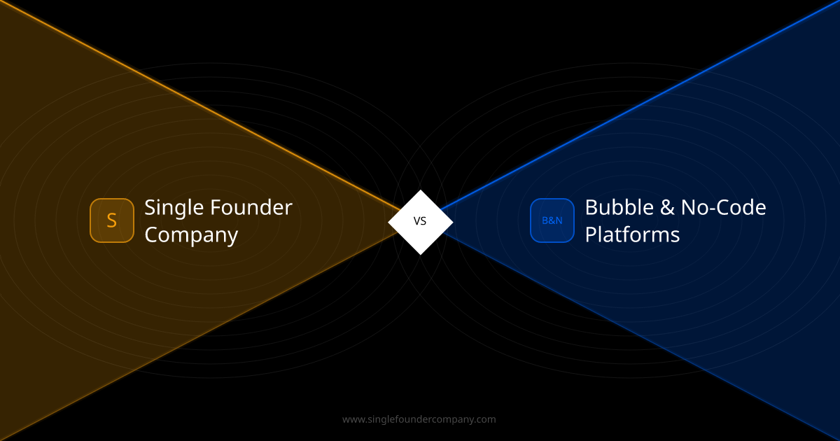 Single Founder Company vs Bubble & No-Code Platforms — Build Tools vs AI Company