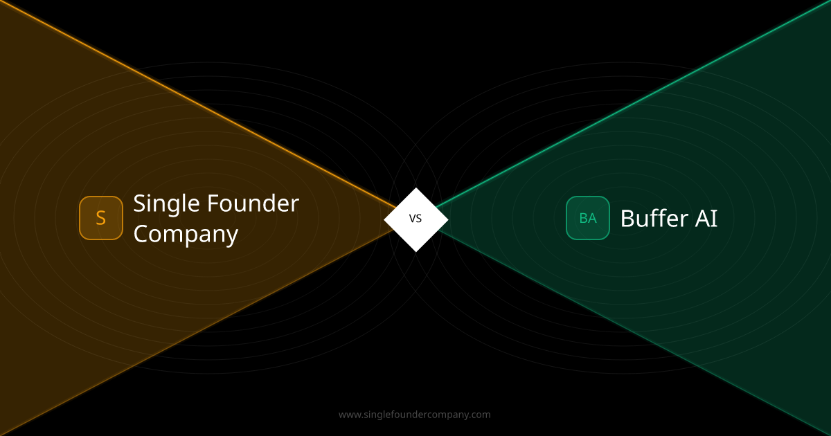 Single Founder Company vs Buffer AI — Tool vs Team