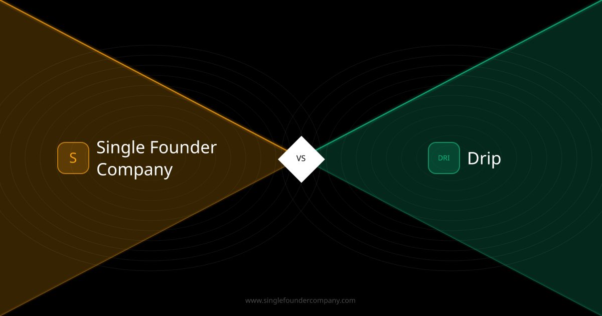 Single Founder Company vs Drip — Email Tool vs AI Team