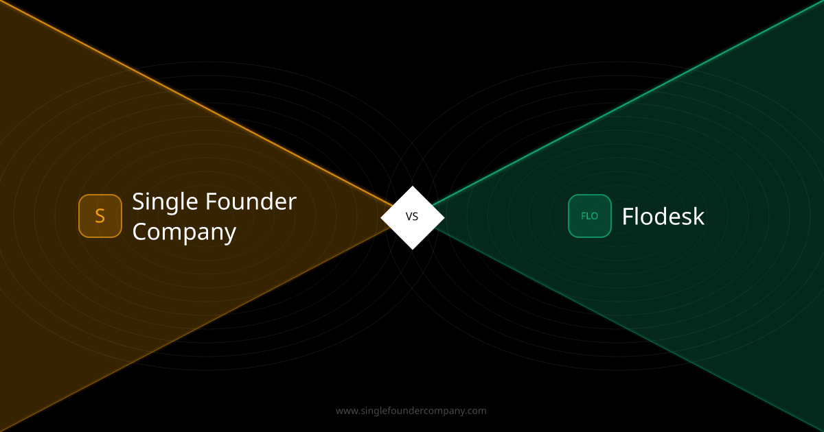 Single Founder Company vs Flodesk — AI Team vs Email Tool