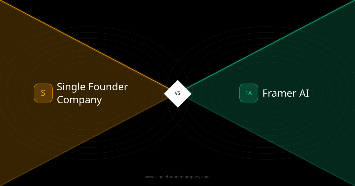 Single Founder Company vs Framer AI — Site Builder vs Team