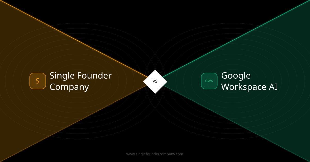 Single Founder Company vs Google Workspace AI — Tool vs Team