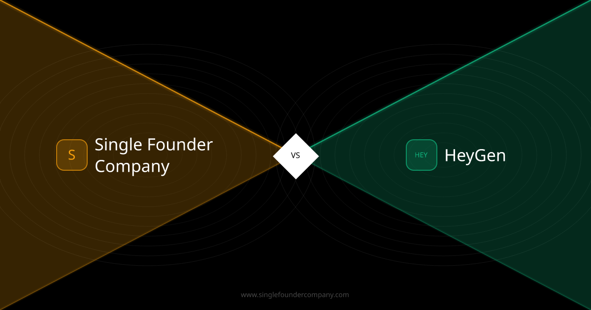 Single Founder Company vs HeyGen — AI Video Tool vs AI Team