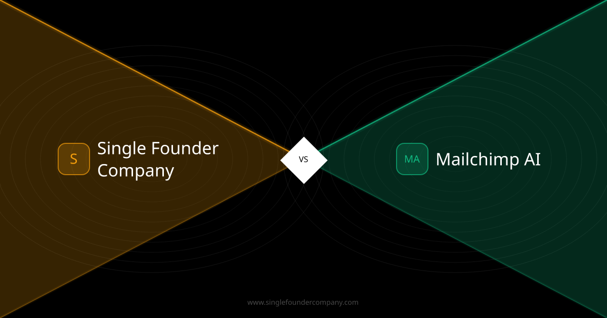 Single Founder Company vs Mailchimp AI — Email Tool vs AI Workforce