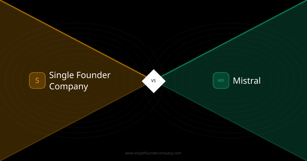 Single Founder Company vs Mistral — Model vs AI Team