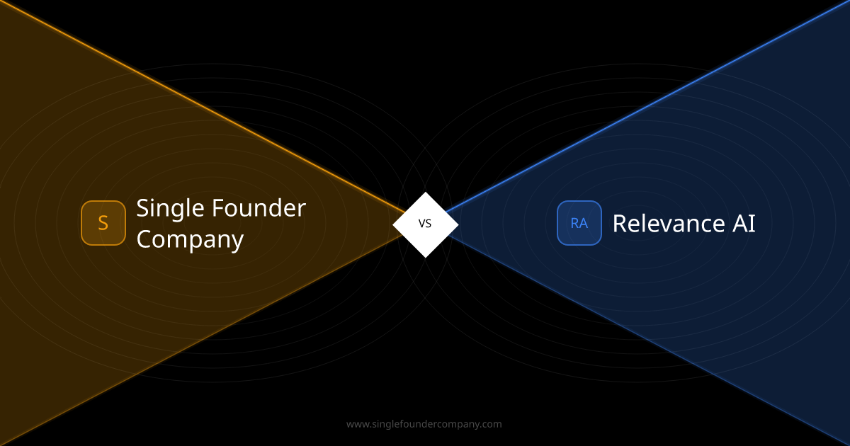 Single Founder Company vs Relevance AI — Builder vs AI Team