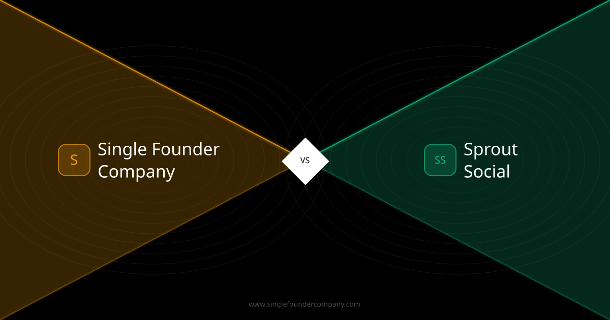 Single Founder Company vs Sprout Social — Scheduler vs Team