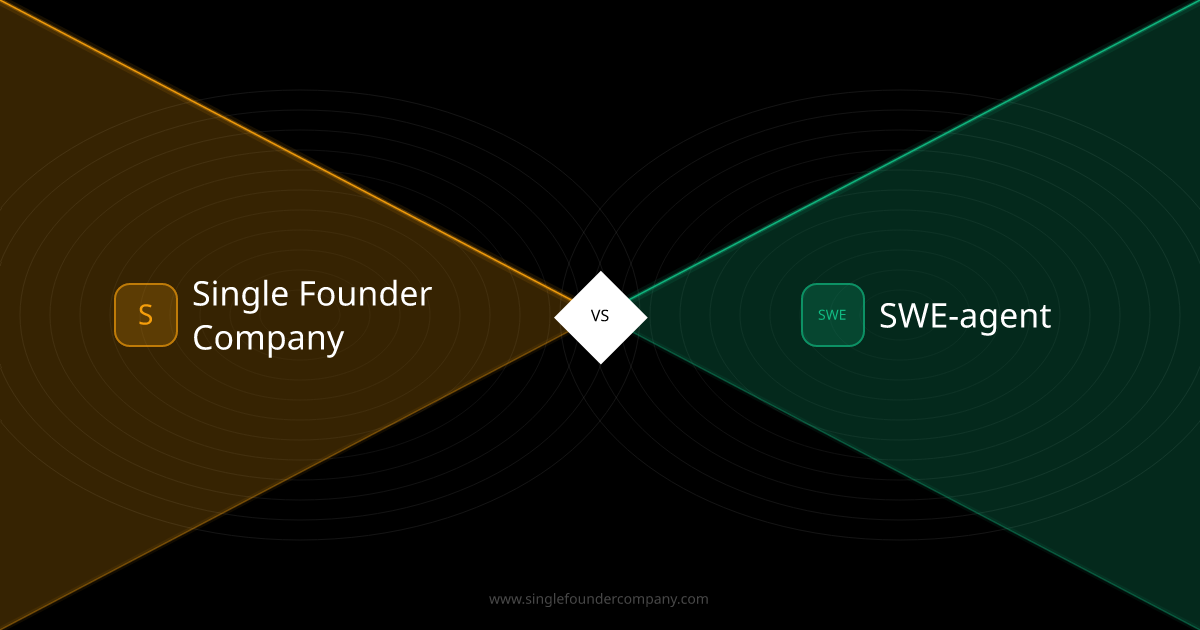 Single Founder Company vs SWE-agent — One Tool vs a Team