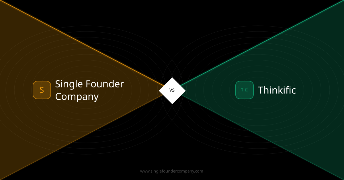 Single Founder Company vs Thinkific — Course Platform vs AI Team