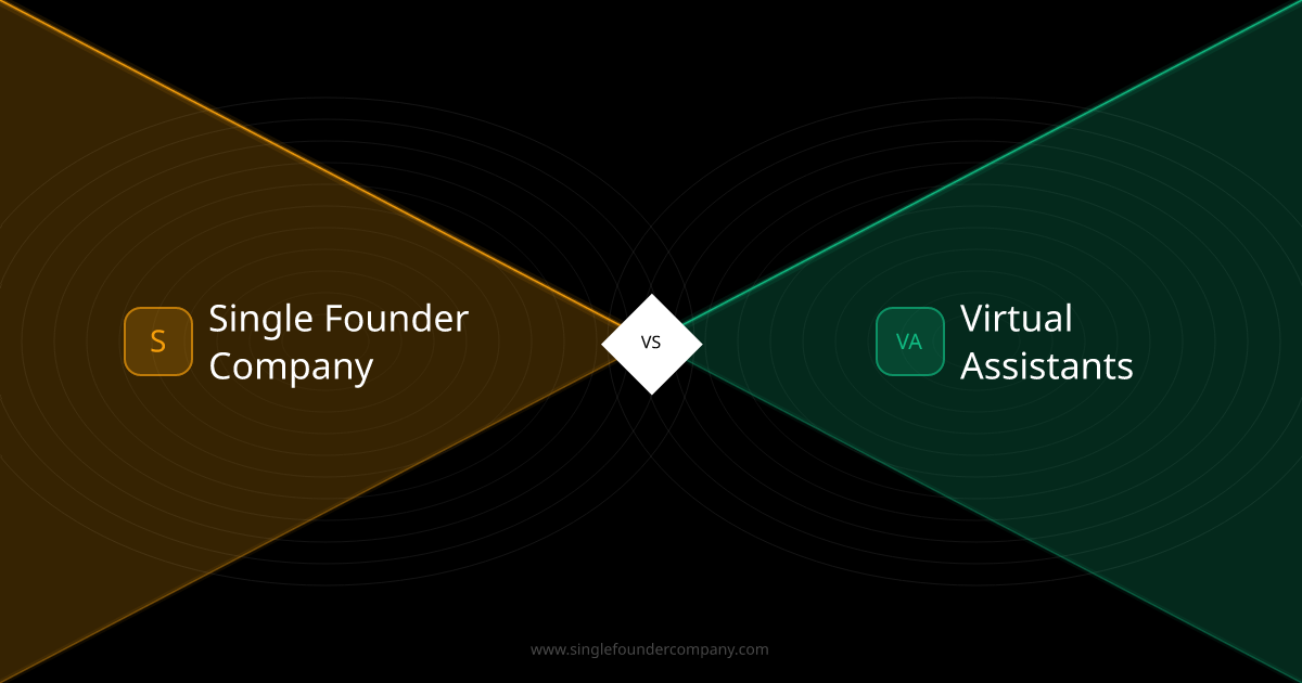 Single Founder Company vs Virtual Assistants — AI Agents vs Human VAs