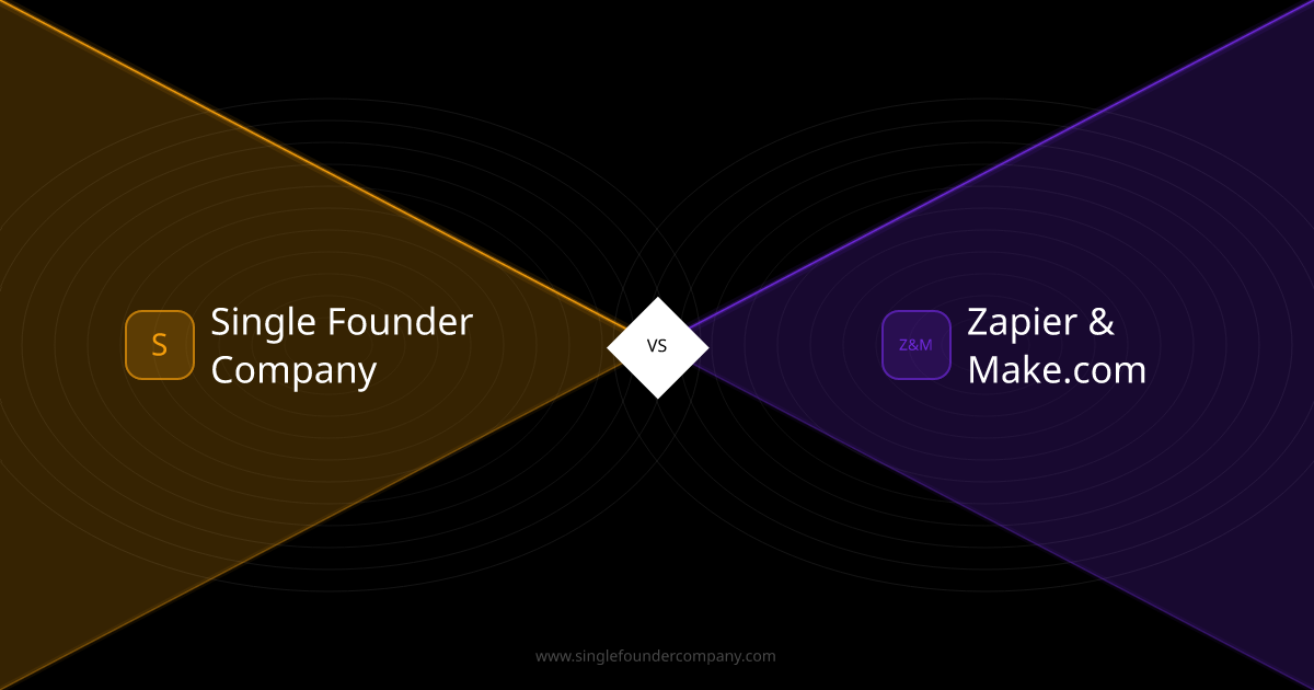 Single Founder Company vs Zapier & Make.com — Automation vs AI Workforce