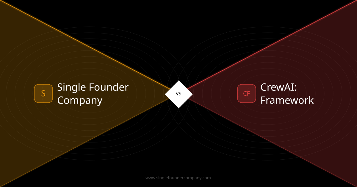 SingleFounderCompany vs CrewAI: Framework vs Ready-Made AI Company