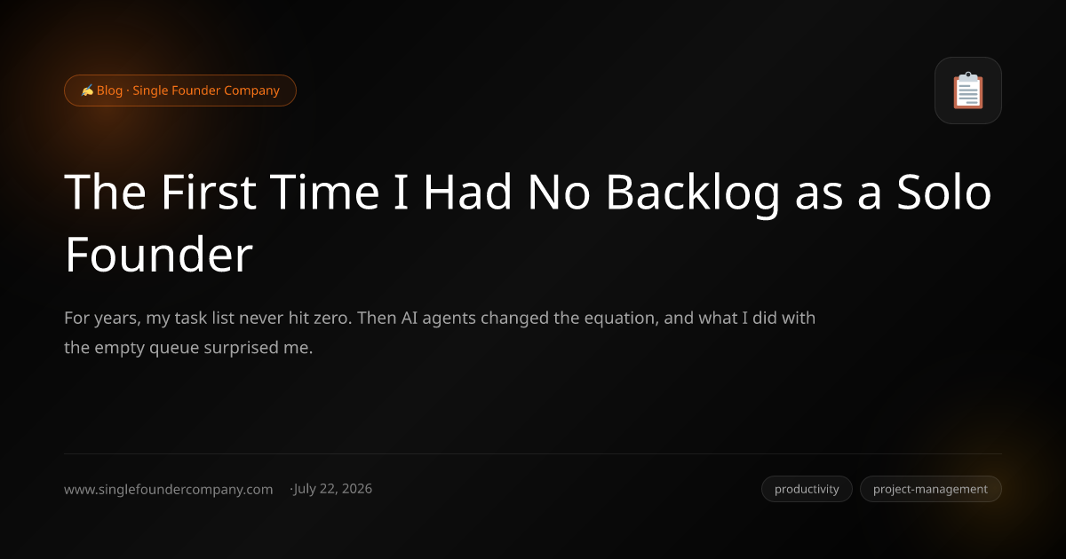 The First Time I Had No Backlog as a Solo Founder