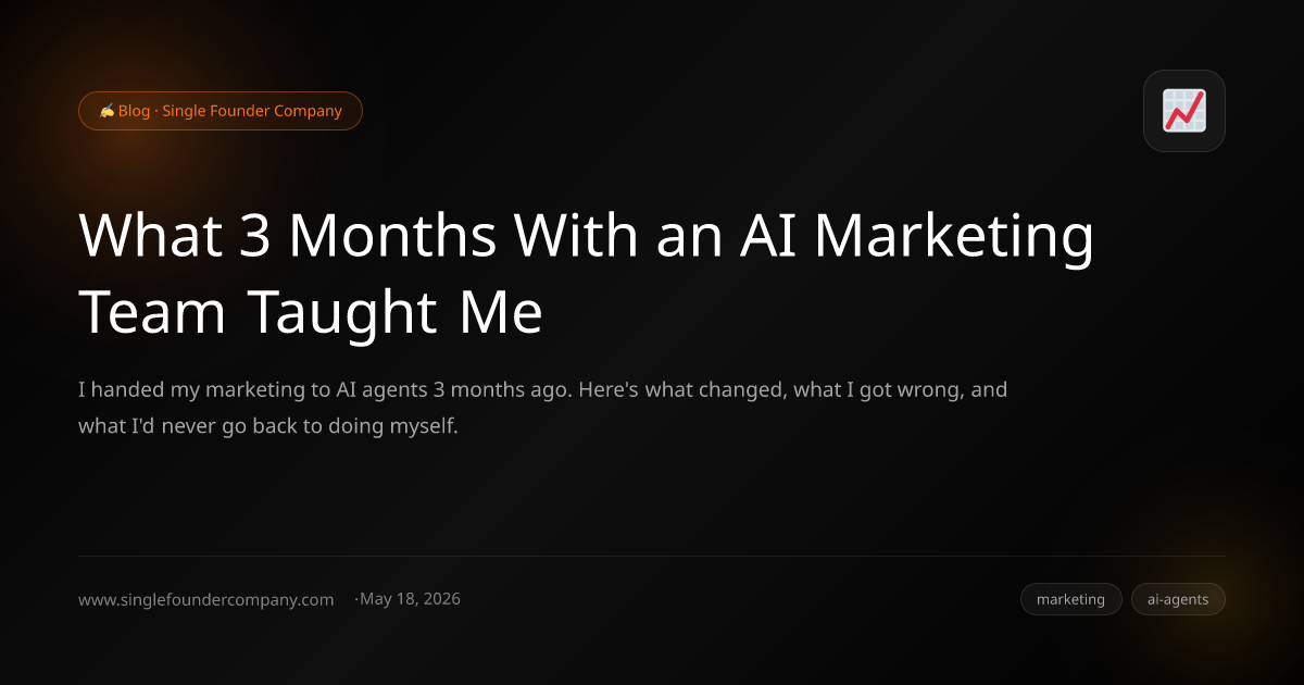 What 3 Months With an AI Marketing Team Taught Me