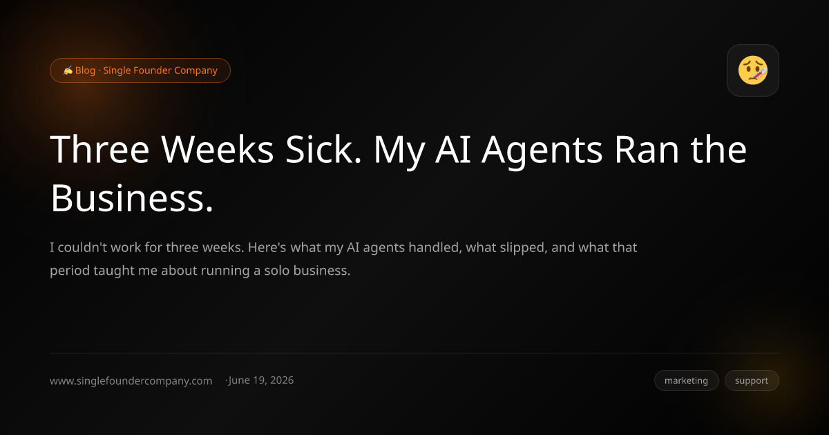 Three Weeks Sick. My AI Agents Ran the Business.