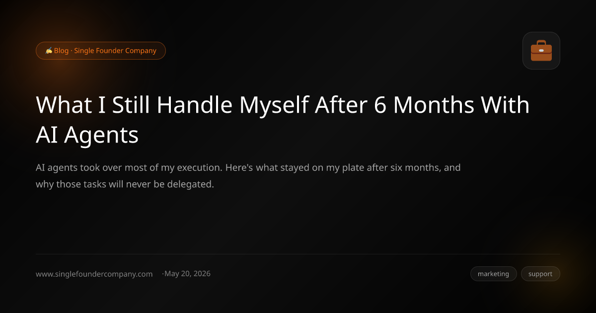 What I Still Handle Myself After 6 Months With AI Agents