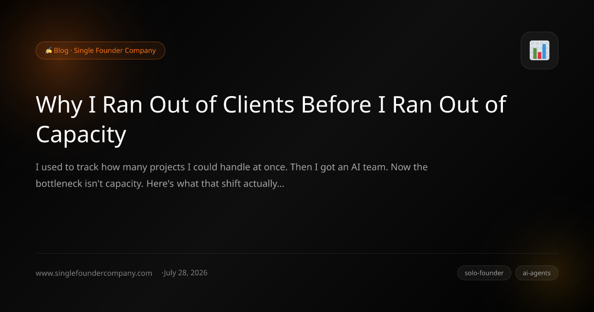 Why I Ran Out of Clients Before I Ran Out of Capacity