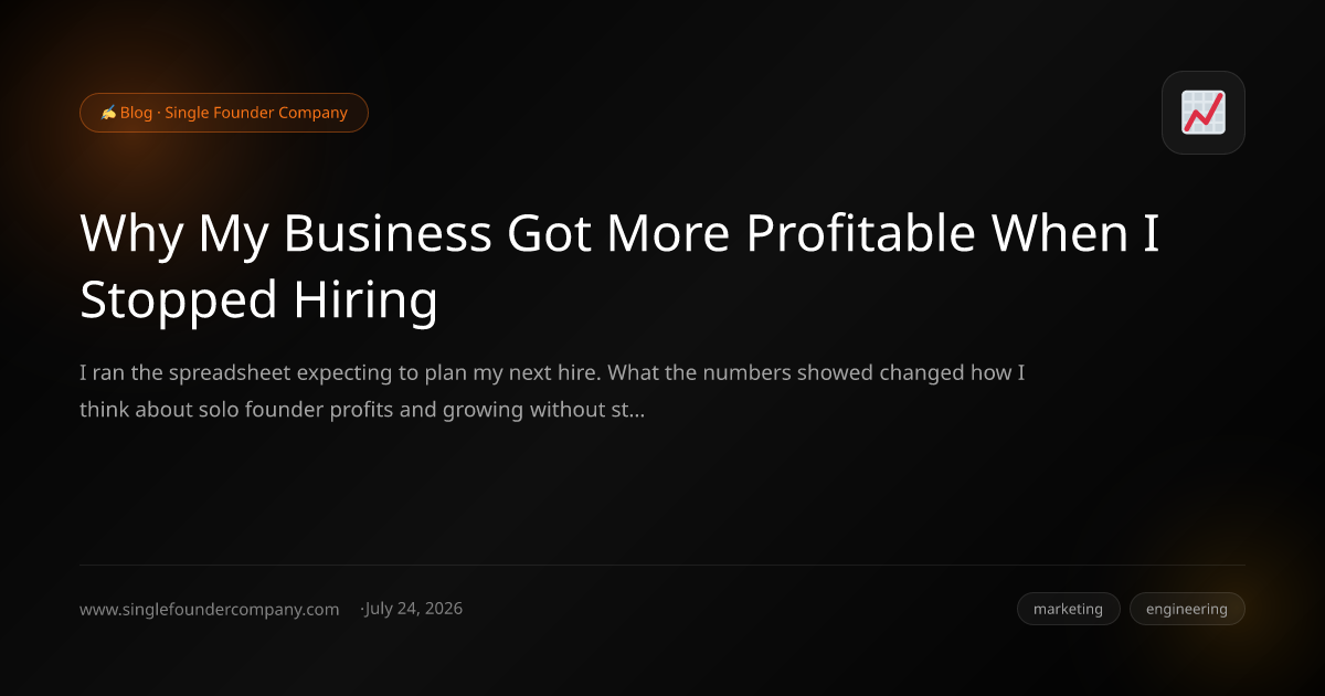 Why My Business Got More Profitable When I Stopped Hiring